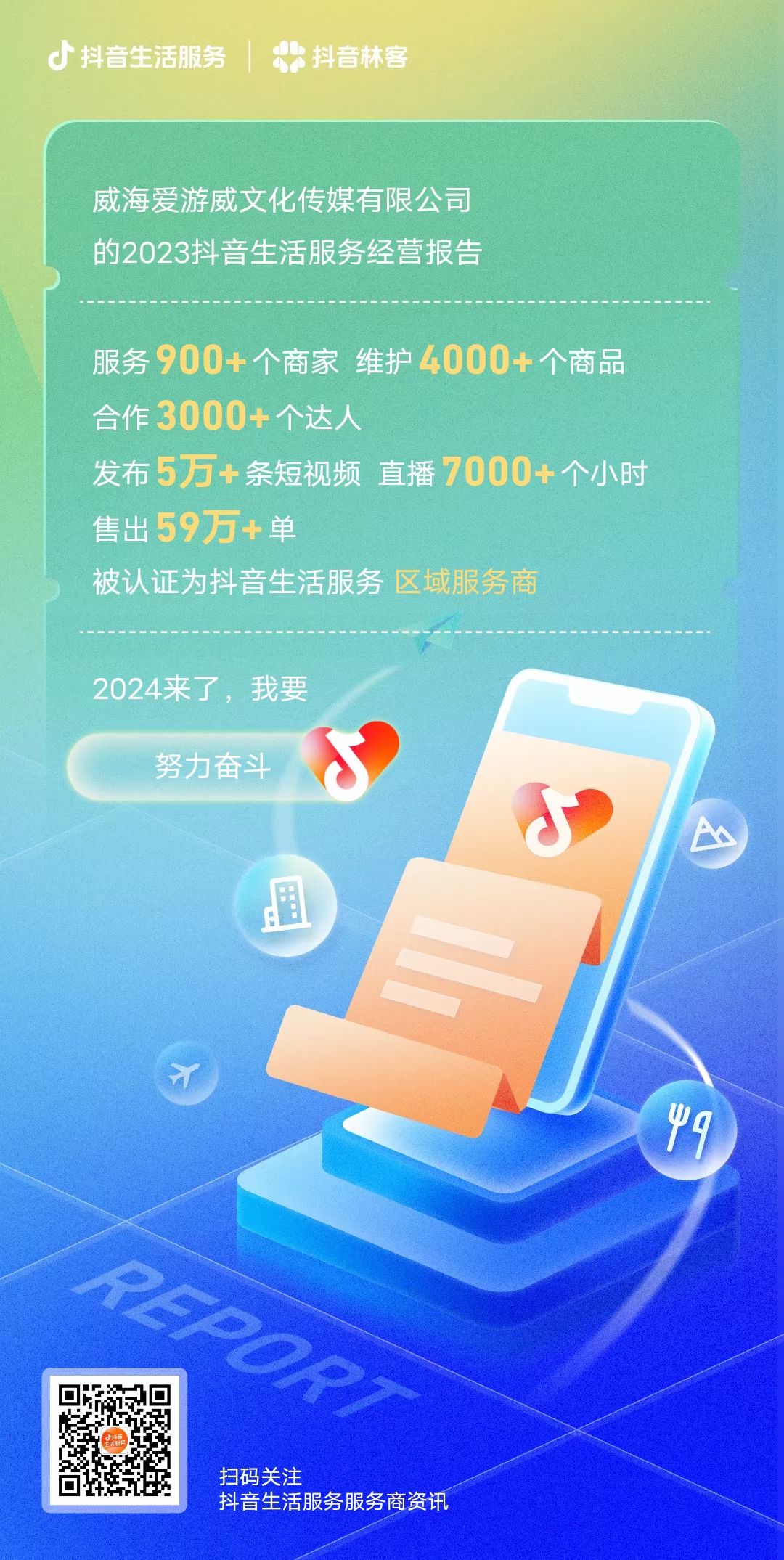 爱游威2023年度总结